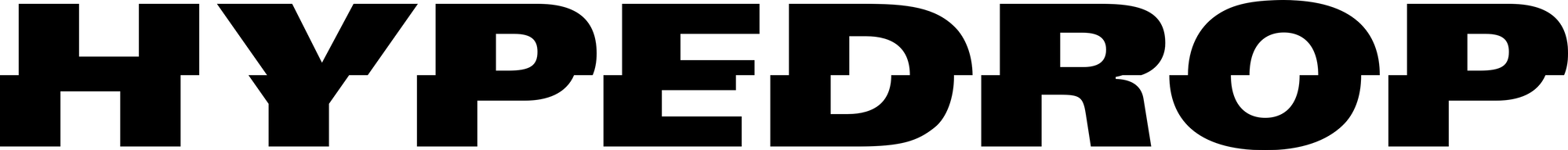 hypedrop-promo-code logo