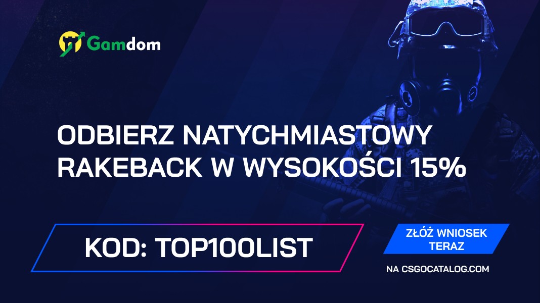 Kody promocyjne Gamdom z pełną recenzją: Użyj “top100list” i odbierz 15% Rakeback