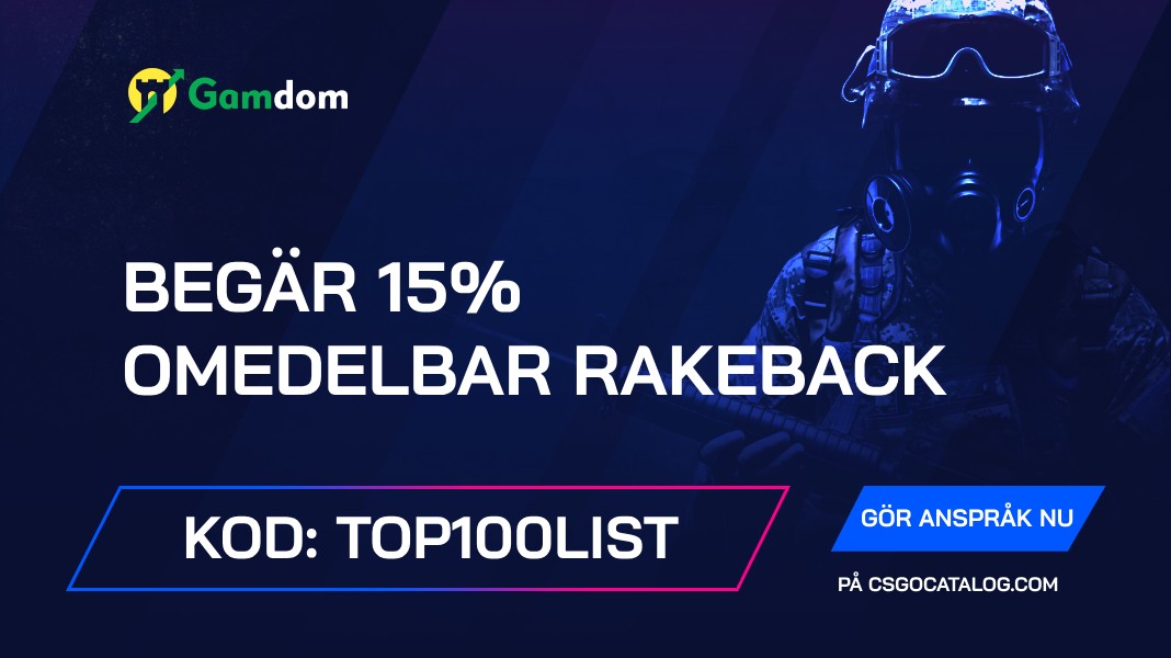 Gamdom Promo Codes med fullständig recension: Använd “top100list” och kräv 15% Rakeback