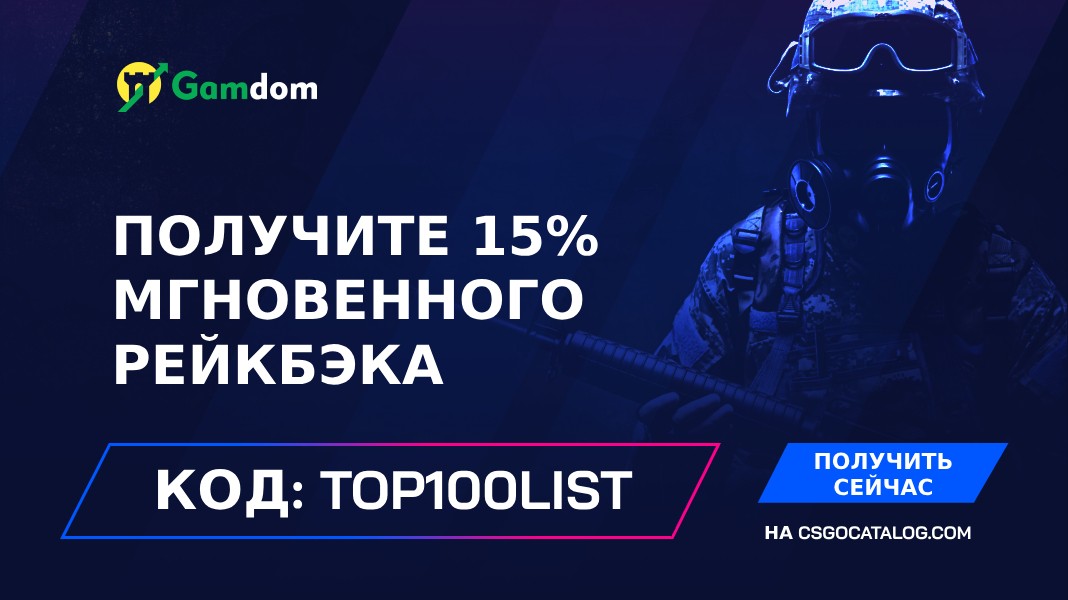 Промокоды Gamdom с полным обзором: Используйте “top100list” и получите 15% рейкбека