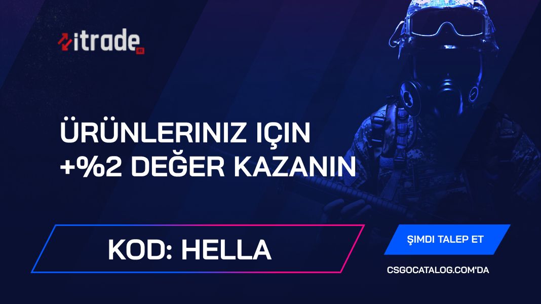 iTrade hakkında: Kasım 2024 içinde inceleme